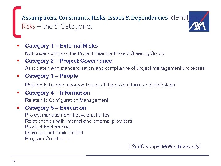 Assumptions, Constraints, Risks, Issues & Dependencies Identifying Risks – the 5 Categories § Category