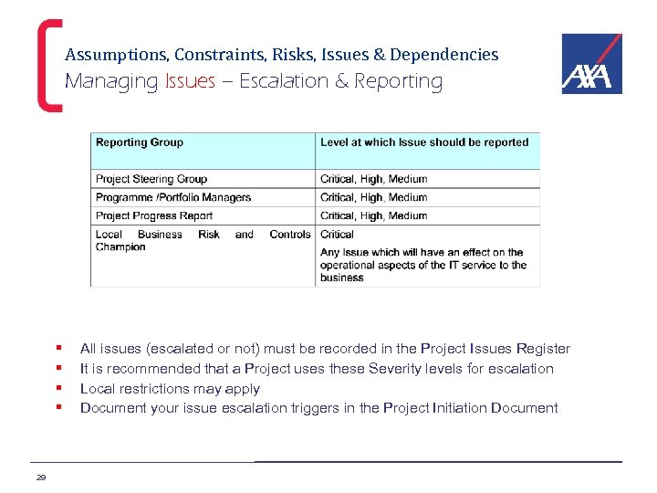 Assumptions, Constraints, Risks, Issues & Dependencies Managing Issues – Escalation & Reporting § §