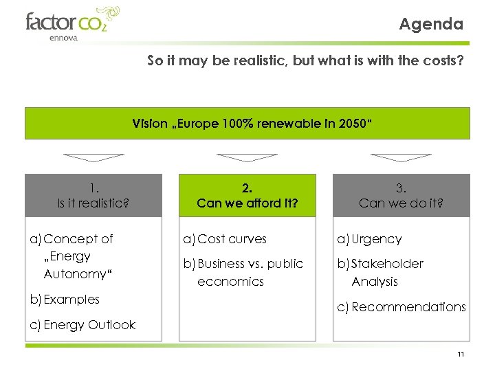 Agenda So it may be realistic, but what is with the costs? Vision „Europe