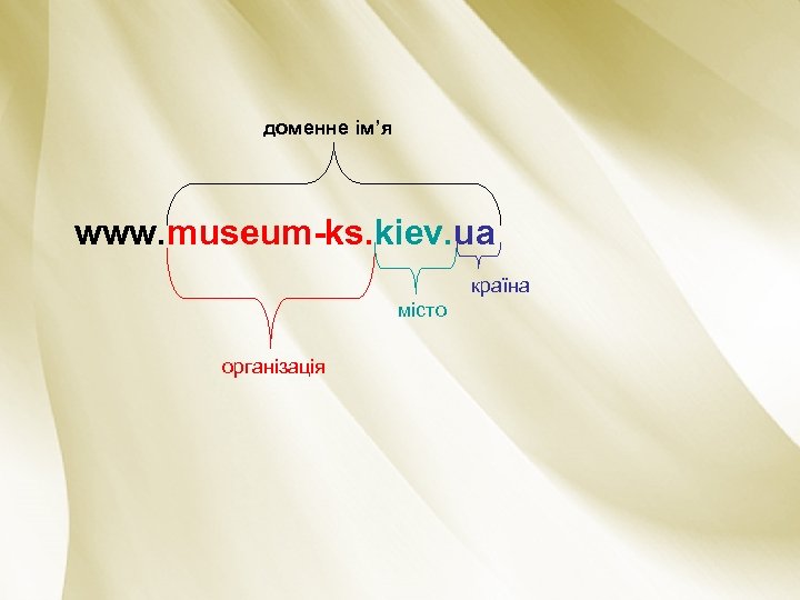 доменне ім’я www. museum-ks. kiev. ua країна місто організація 