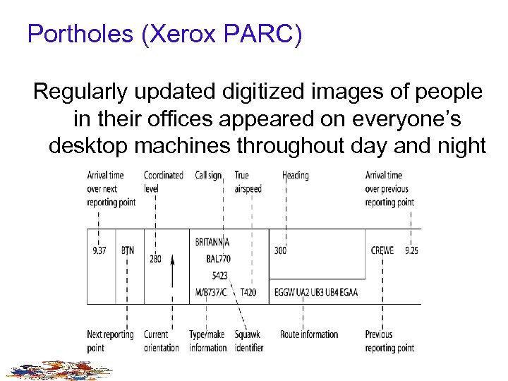 Portholes (Xerox PARC) Regularly updated digitized images of people in their offices appeared on