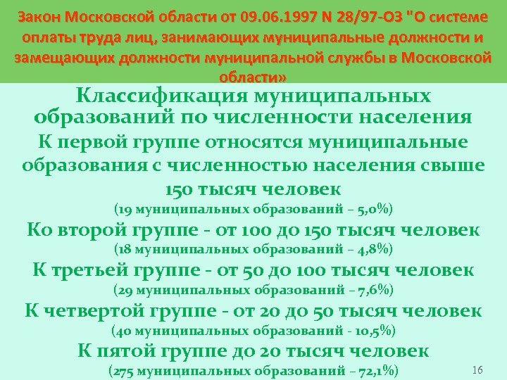 Закон Московской области от 09. 06. 1997 N 28/97 -ОЗ "О системе оплаты труда