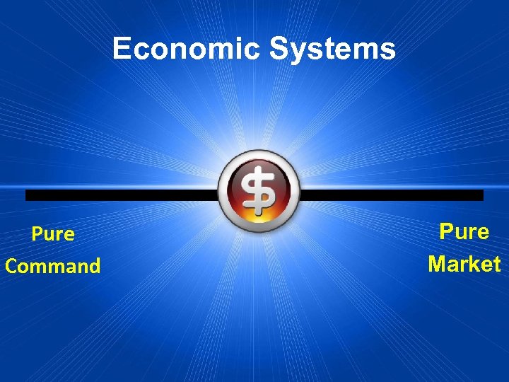 Economic Systems Pure Command Pure Market 