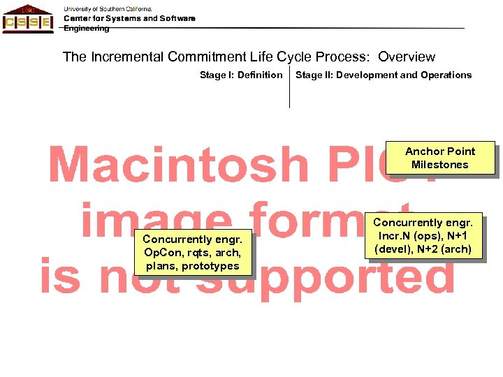 The Incremental Commitment Life Cycle Process: Overview Stage I: Definition Stage II: Development and