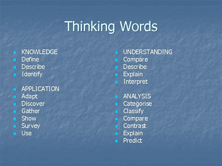 Thinking Words n n KNOWLEDGE Define Describe Identify n n n APPLICATION Adapt Discover