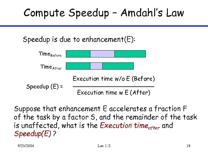 Compute Speedup – Amdahl’s Law Speedup is due to enhancement(E): Time. Before Time. After