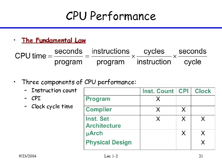 CPU Performance • The Fundamental Law • Three components of CPU performance: – Instruction