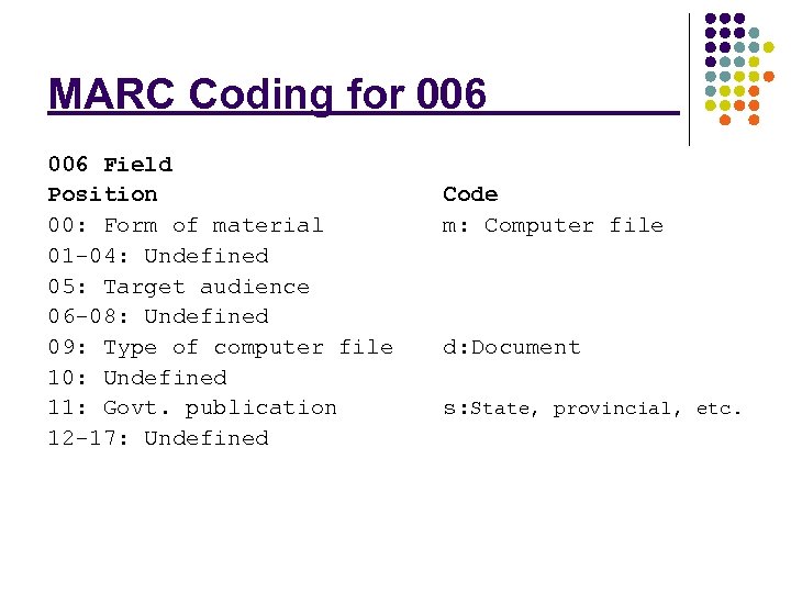 MARC Coding for 006 Field Position 00: Form of material 01 -04: Undefined 05: