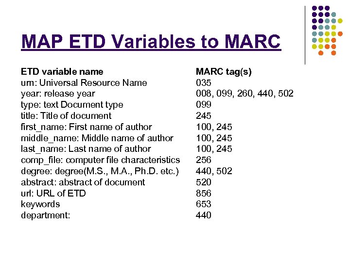 MAP ETD Variables to MARC ETD variable name urn: Universal Resource Name year: release
