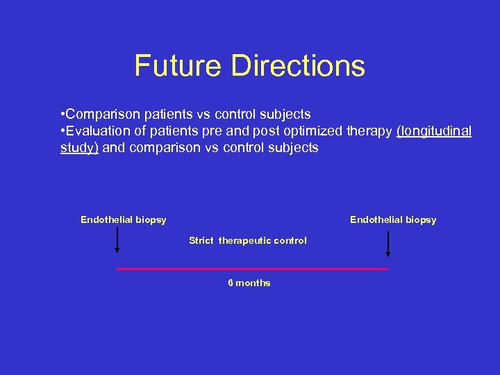 Future Directions • Comparison patients vs control subjects • Evaluation of patients pre and