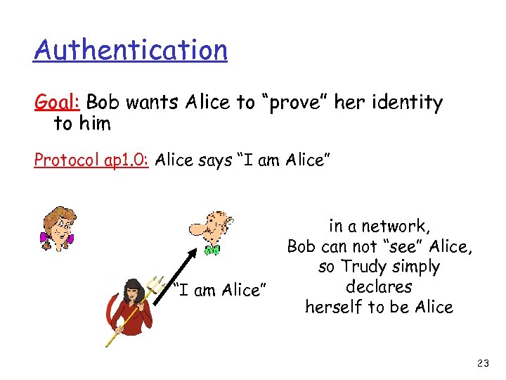 Authentication Goal: Bob wants Alice to “prove” her identity to him Protocol ap 1.