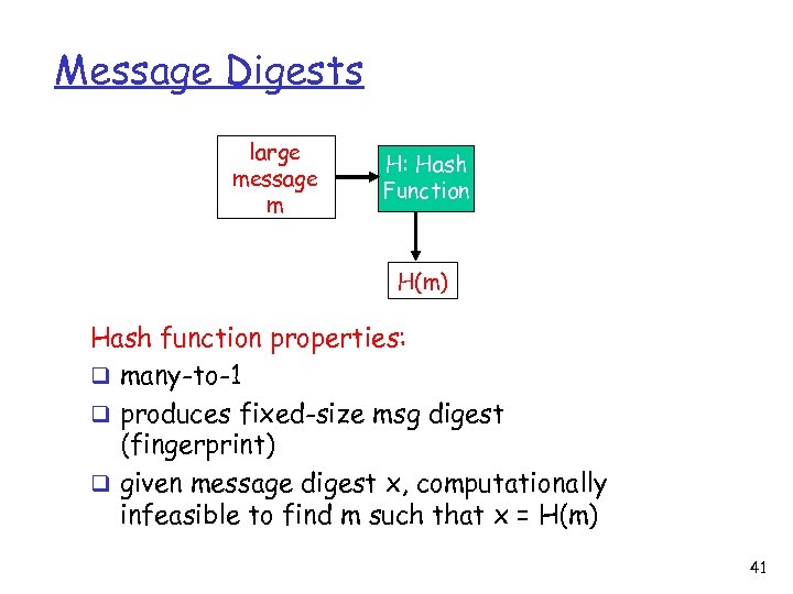 Message Digests large message m H: Hash Function H(m) Hash function properties: q many-to-1