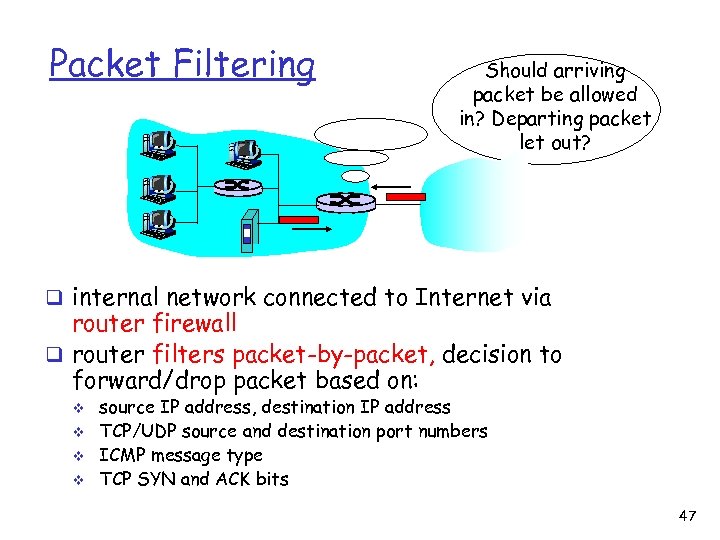 Packet Filtering Should arriving packet be allowed in? Departing packet let out? q internal