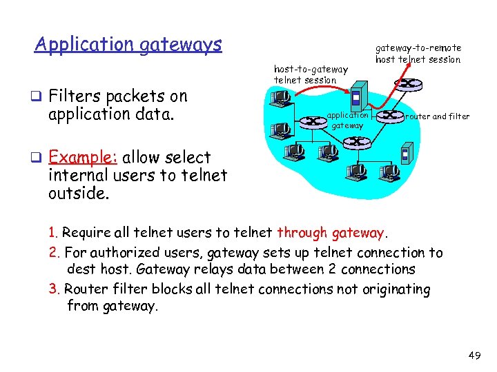 Application gateways q Filters packets on application data. host-to-gateway telnet session application gateway-to-remote host