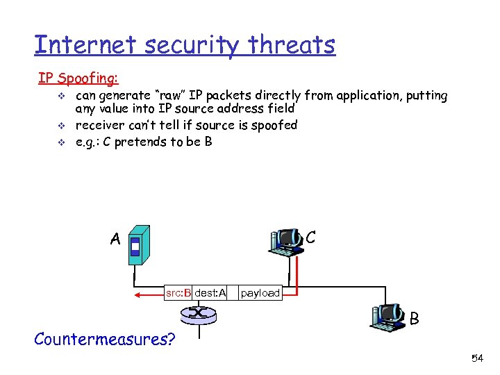 Internet security threats IP Spoofing: v v v can generate “raw” IP packets directly