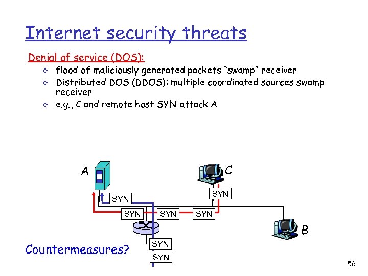 Internet security threats Denial of service (DOS): v v v flood of maliciously generated