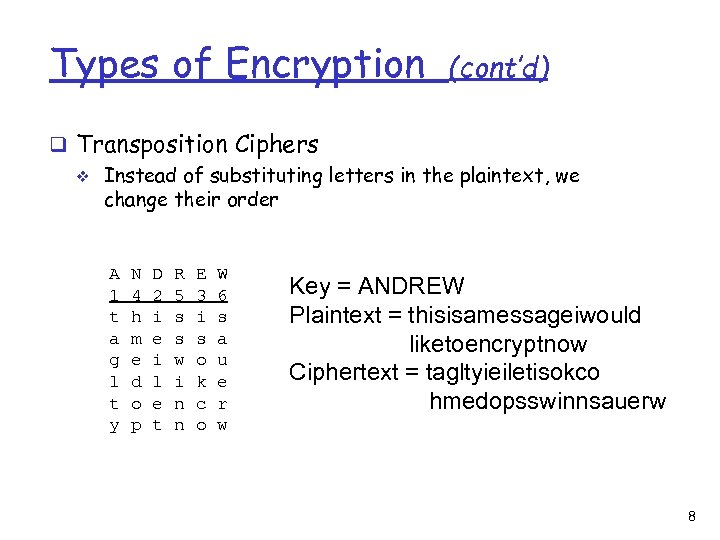 Types of Encryption (cont’d) q Transposition Ciphers v Instead of substituting letters in the