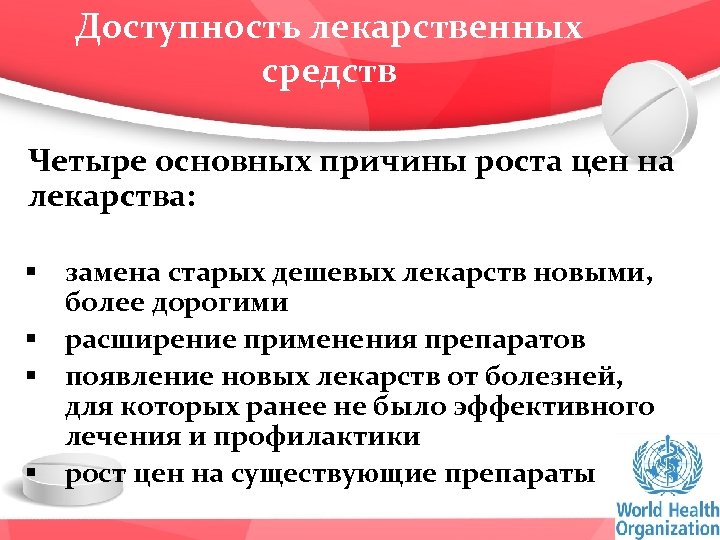 Доступность лекарственных средств Четыре основных причины роста цен на лекарства: § замена старых дешевых