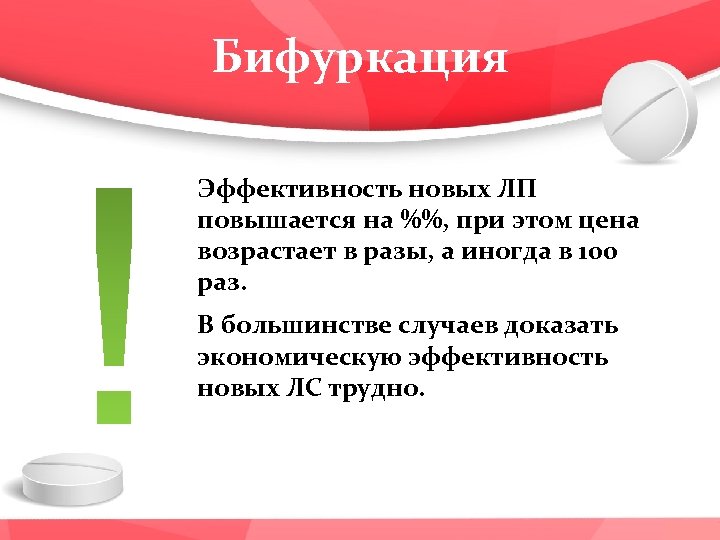 Бифуркация Эффективность новых ЛП повышается на %%, при этом цена возрастает в разы, а
