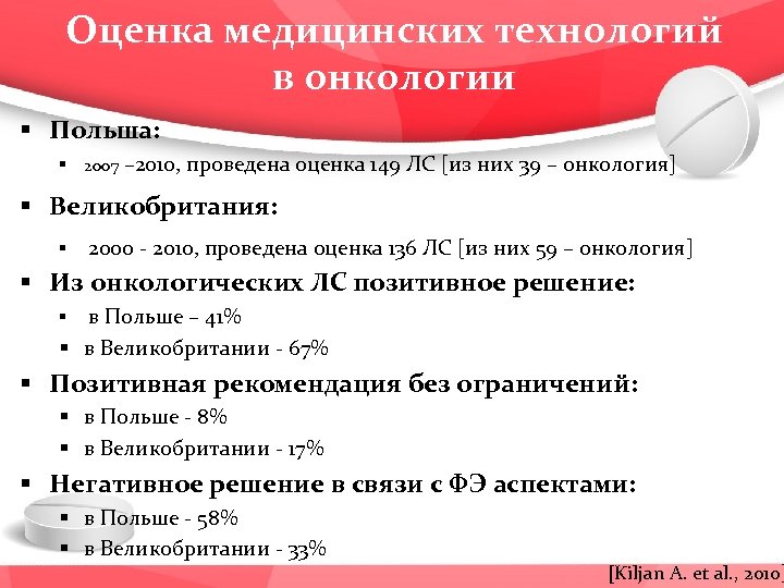 Оценка медицинских технологий в онкологии § Польша: § 2007 – 2010, проведена оценка 149