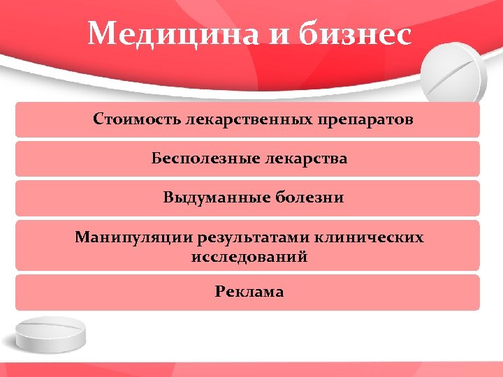 Медицина и бизнес Стоимость лекарственных препаратов Бесполезные лекарства Выдуманные болезни Манипуляции результатами клинических исследований