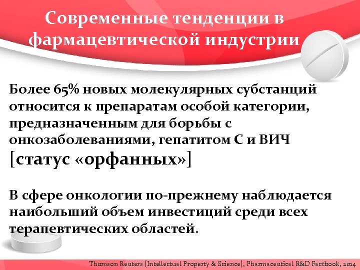 Современные тенденции в фармацевтической индустрии Более 65% новых молекулярных субстанций относится к препаратам особой