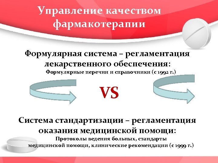 Управление качеством фармакотерапии Формулярная система – регламентация лекарственного обеспечения: Формулярные перечни и справочники (с