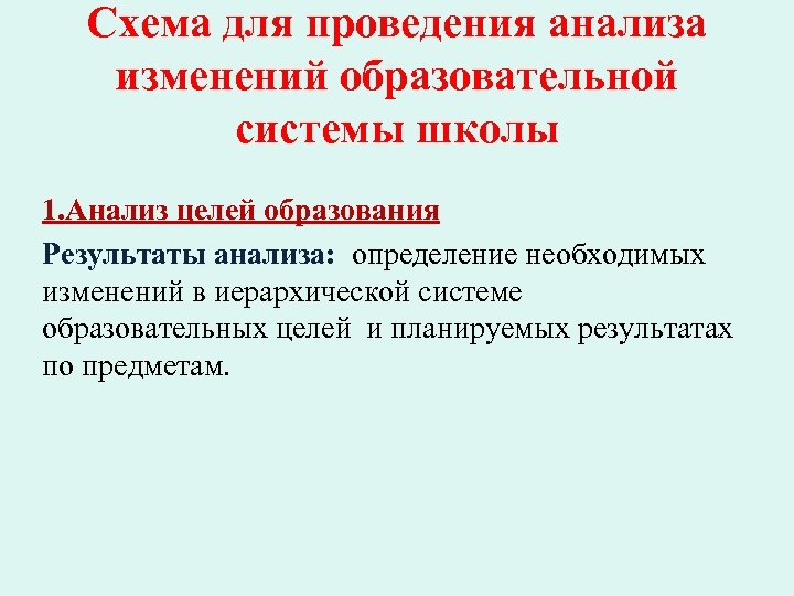 Схема для проведения анализа изменений образовательной системы школы 1. Анализ целей образования Результаты анализа:
