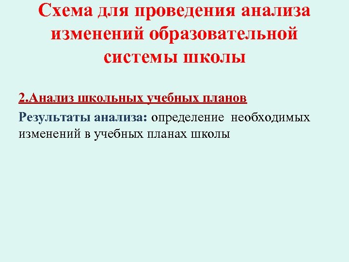 Схема для проведения анализа изменений образовательной системы школы 2. Анализ школьных учебных планов Результаты
