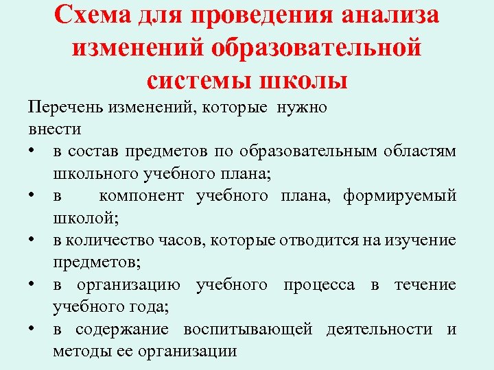 Схема для проведения анализа изменений образовательной системы школы Перечень изменений, которые нужно внести •