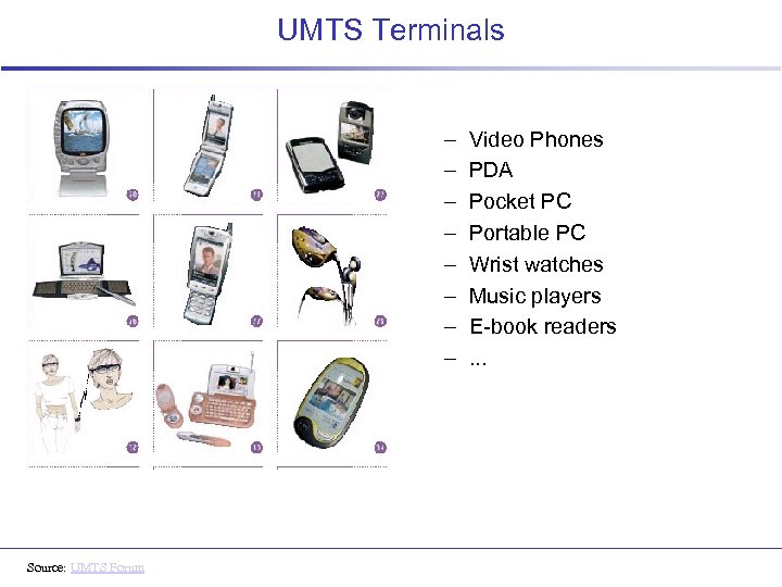 UMTS Terminals – – – – Source: UMTS Forum Video Phones PDA Pocket PC