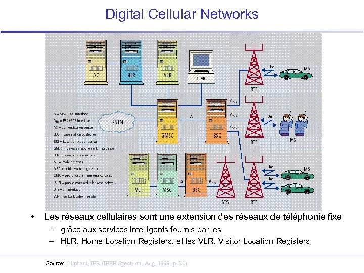 Digital Cellular Networks • Les réseaux cellulaires sont une extension des réseaux de téléphonie