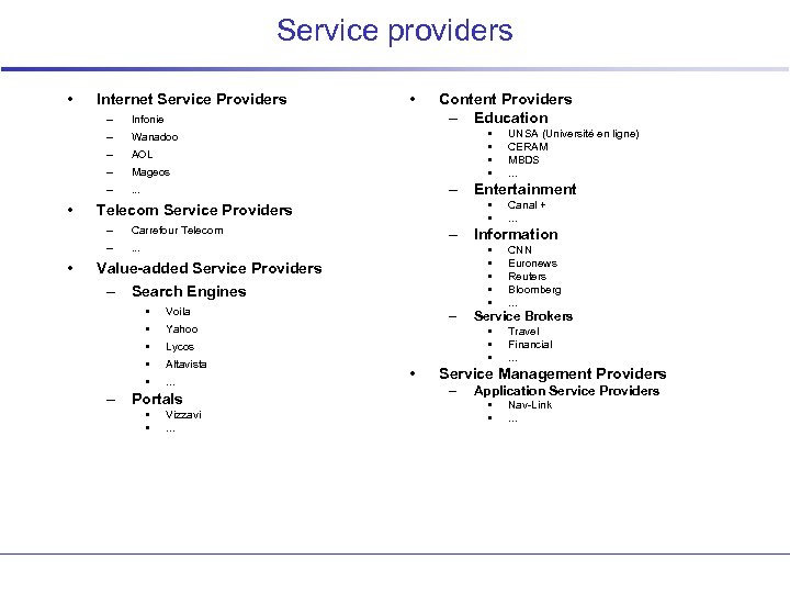 Service providers • Internet Service Providers – AOL – Mageos – . . .