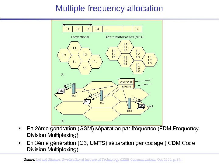 Multiple frequency allocation • • En 2ème génération (GSM) séparation par fréquence (FDM Frequency