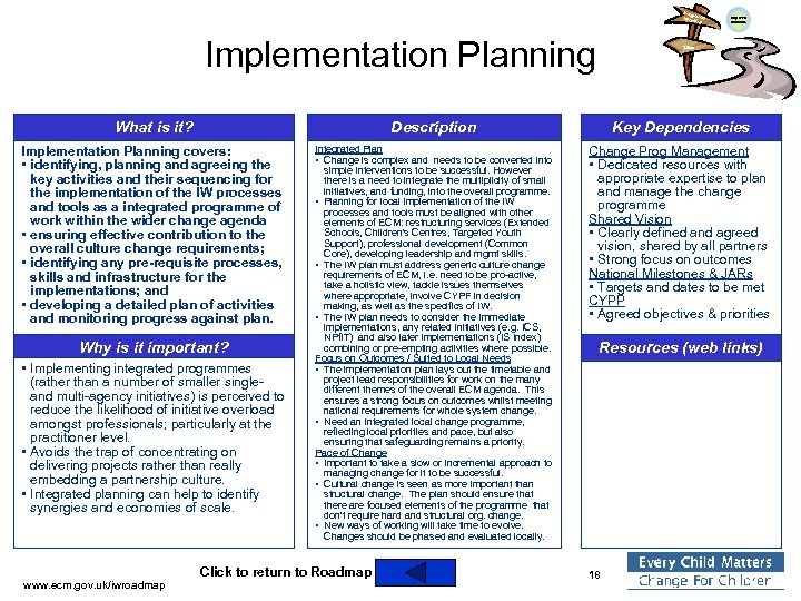 Integra ted Work ing Implementation Planning Improved Outcomes Silos What is it? Description Key