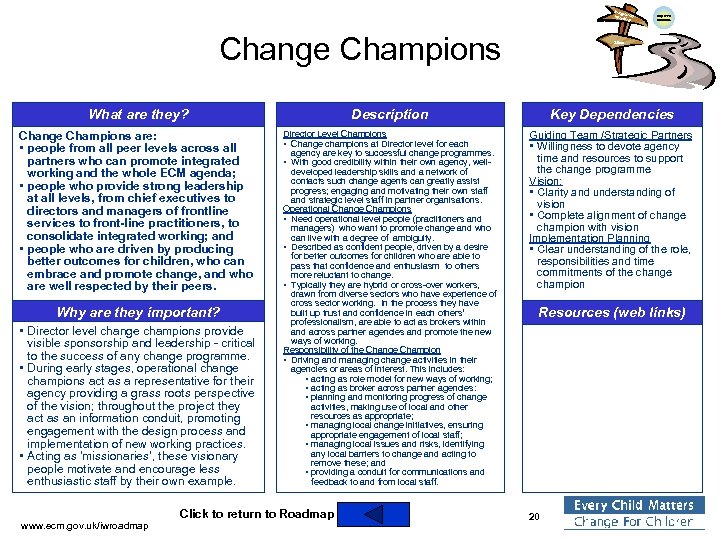 Integra ted Work ing Change Champions Improved Outcomes Silos What are they? Description Key