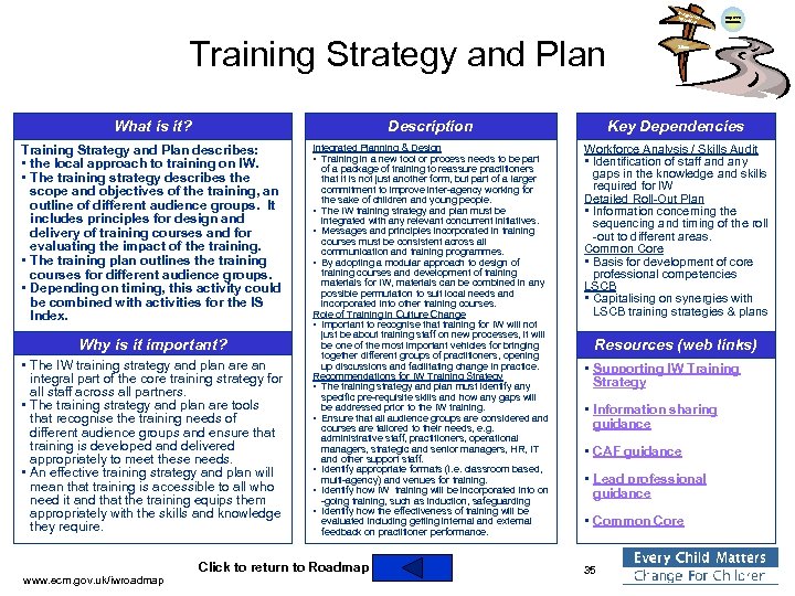 Integra ted Work ing Training Strategy and Plan Improved Outcomes Silos What is it?