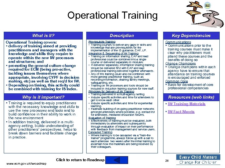 Integra ted Work ing Operational Training Improved Outcomes Silos What is it? Description Key