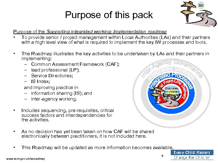 Integra ted Work ing Purpose of this pack Improved Outcomes Silos Purpose of the