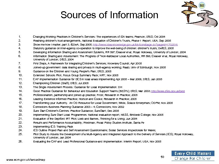 Integra ted Work ing Sources of Information 1. 2. 3. 4. 5. 6. 7.
