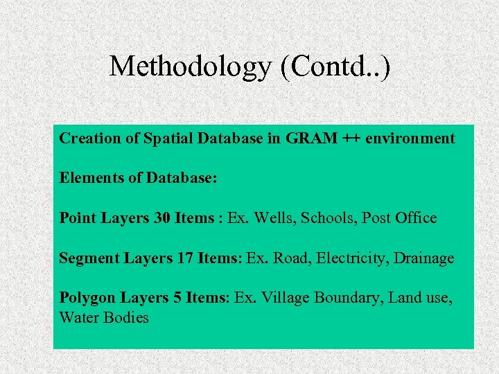 Methodology (Contd. . ) Creation of Spatial Database in GRAM ++ environment Elements of