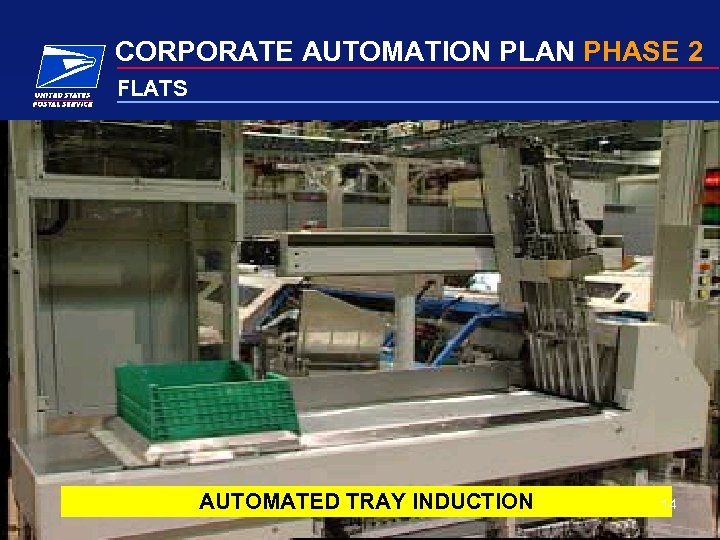 CORPORATE AUTOMATION PLAN PHASE 2 FLATS AUTOMATED TRAY INDUCTION 14 