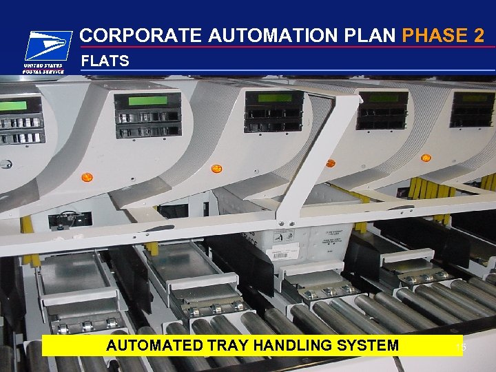 CORPORATE AUTOMATION PLAN PHASE 2 FLATS AUTOMATED TRAY HANDLING SYSTEM 15 