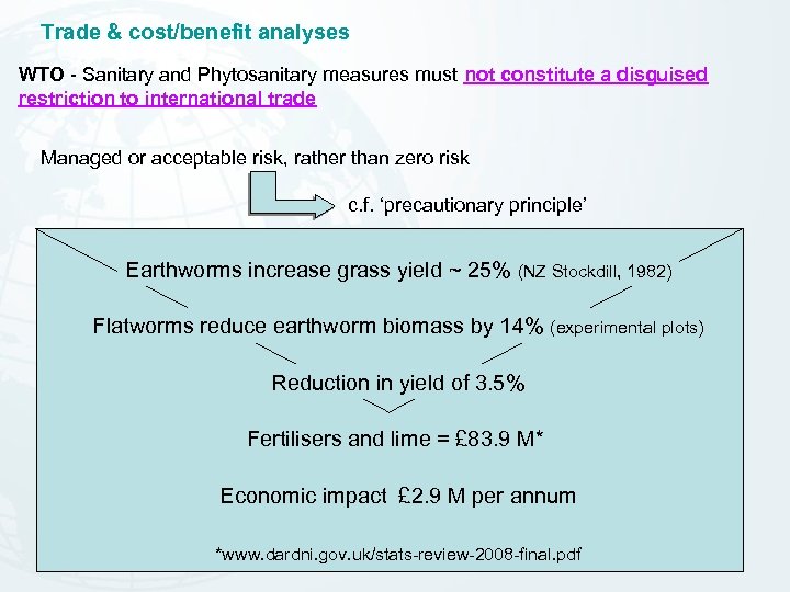 Trade & cost/benefit analyses WTO - Sanitary and Phytosanitary measures must not constitute a