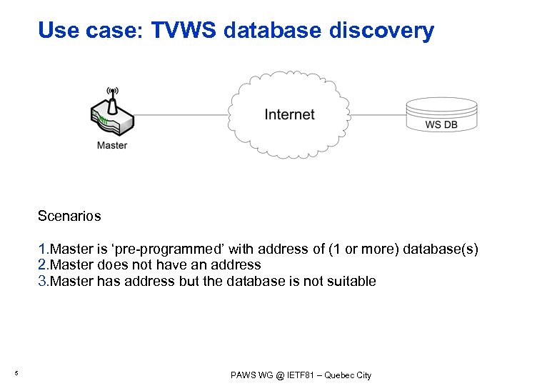 Use case: TVWS database discovery Scenarios 1. Master is ‘pre-programmed’ with address of (1