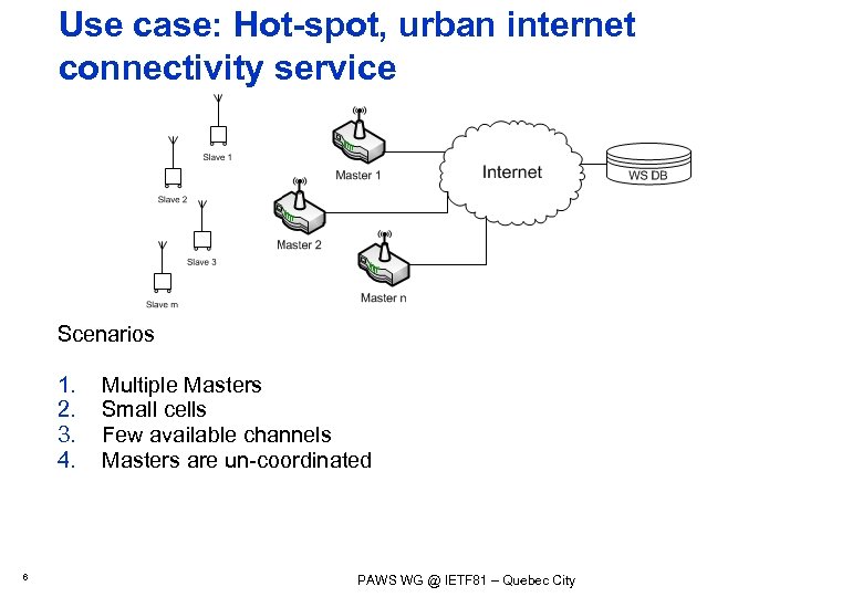 Use case: Hot-spot, urban internet connectivity service Scenarios 1. 2. 3. 4. 6 Multiple