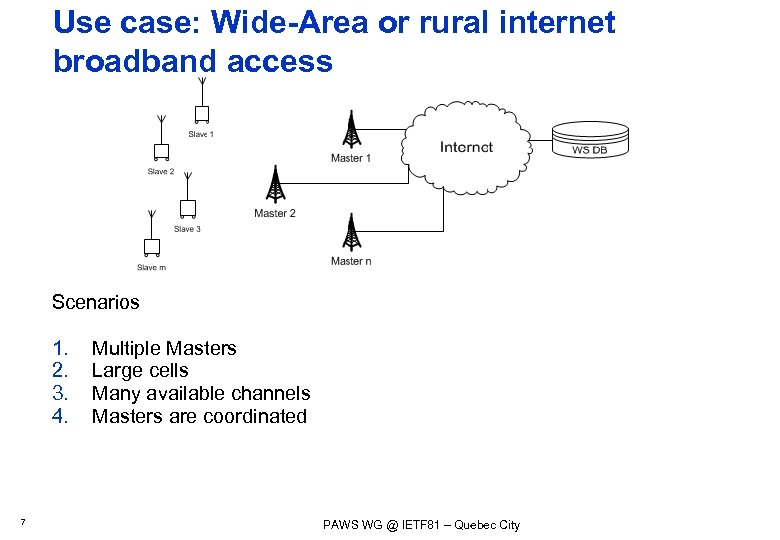 Use case: Wide-Area or rural internet broadband access Scenarios 1. 2. 3. 4. 7