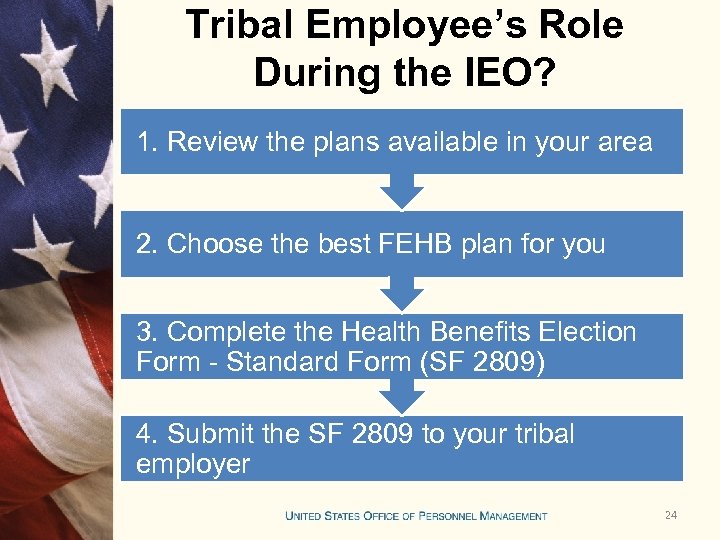 Tribal Employee’s Role During the IEO? 1. Review the plans available in your area