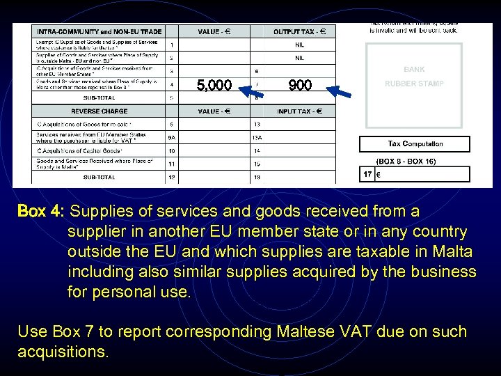 5, 000 900 Box 4: Supplies of services and goods received from a supplier