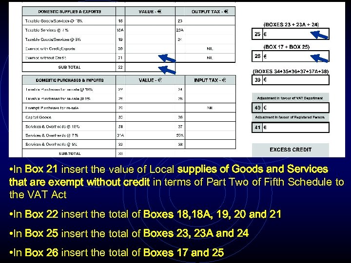  • In Box 21 insert the value of Local supplies of Goods and